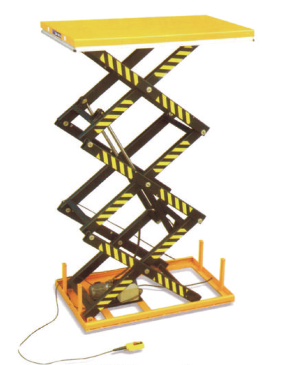 Stationaire heftafel-HWT-serie