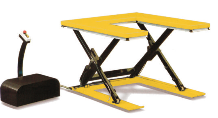 Stationaire heftafel-HYU-serie