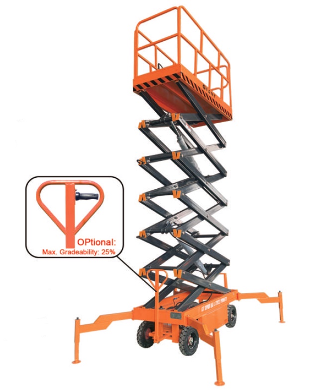 Elektrisch werkplatform-SJY-B
